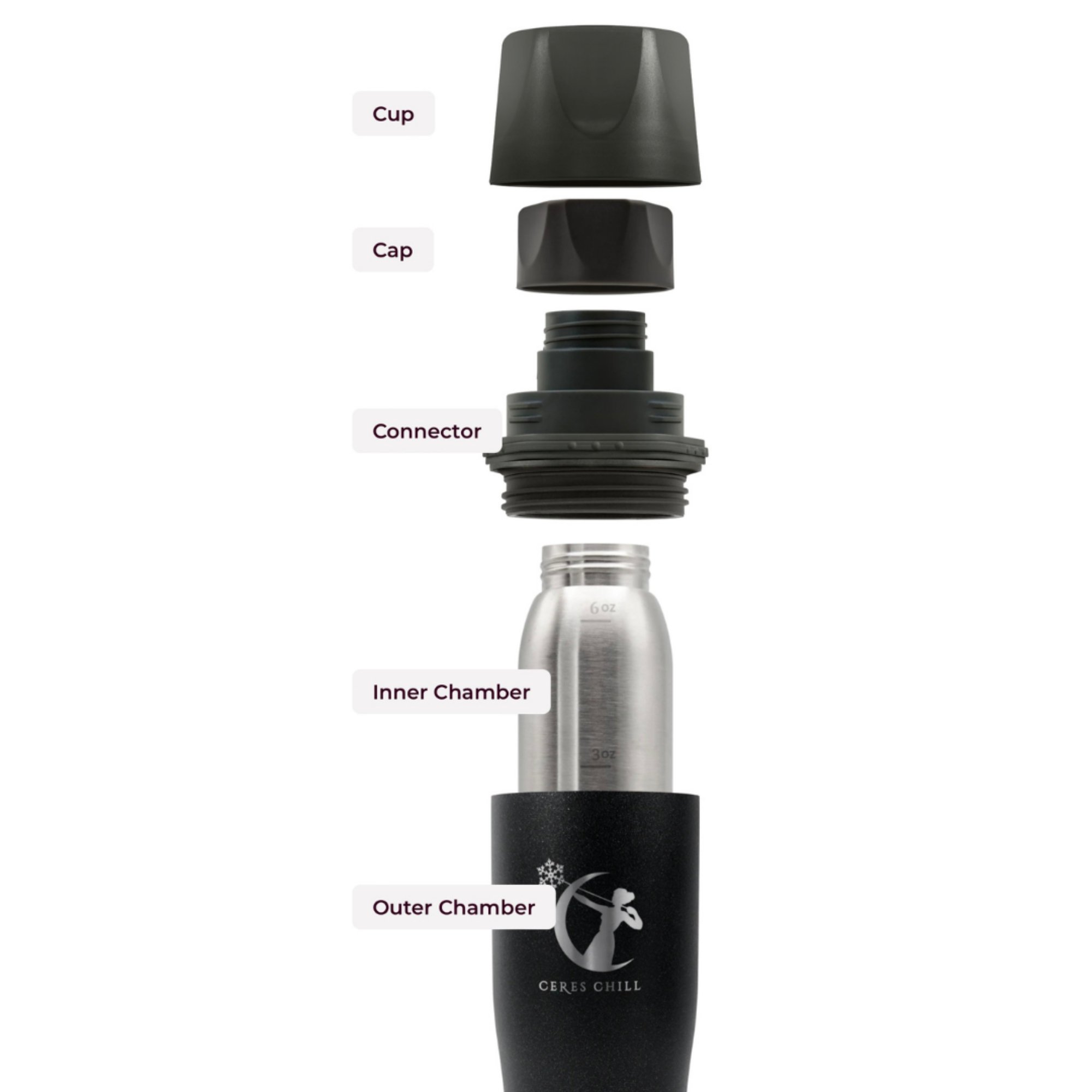 Ceres Chill OG Stainless Steel Breast Milk Chiller Container, Rose Gold - Image 8