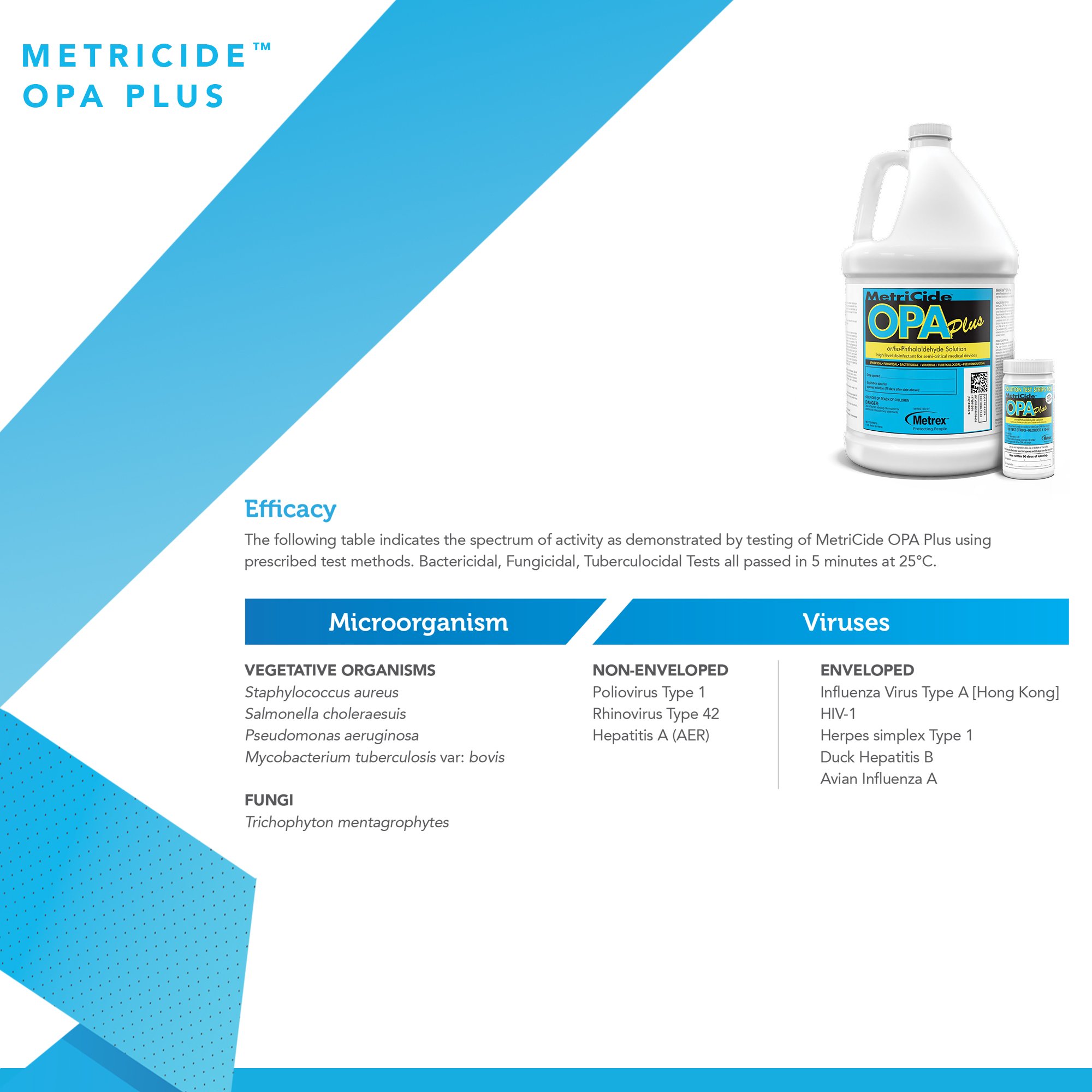 MetriCide® OPA Plus OPA High-Level Disinfectant,1 gal Jug - Image 5