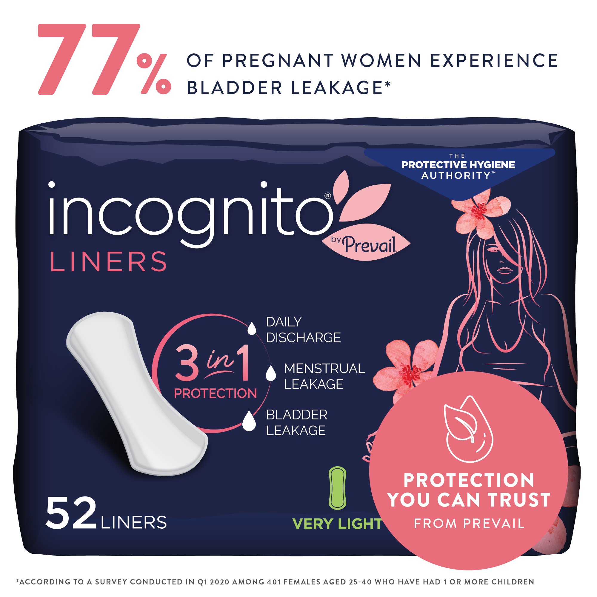 Incognito® by Prevail Panty Liners, Very Light - Image 2
