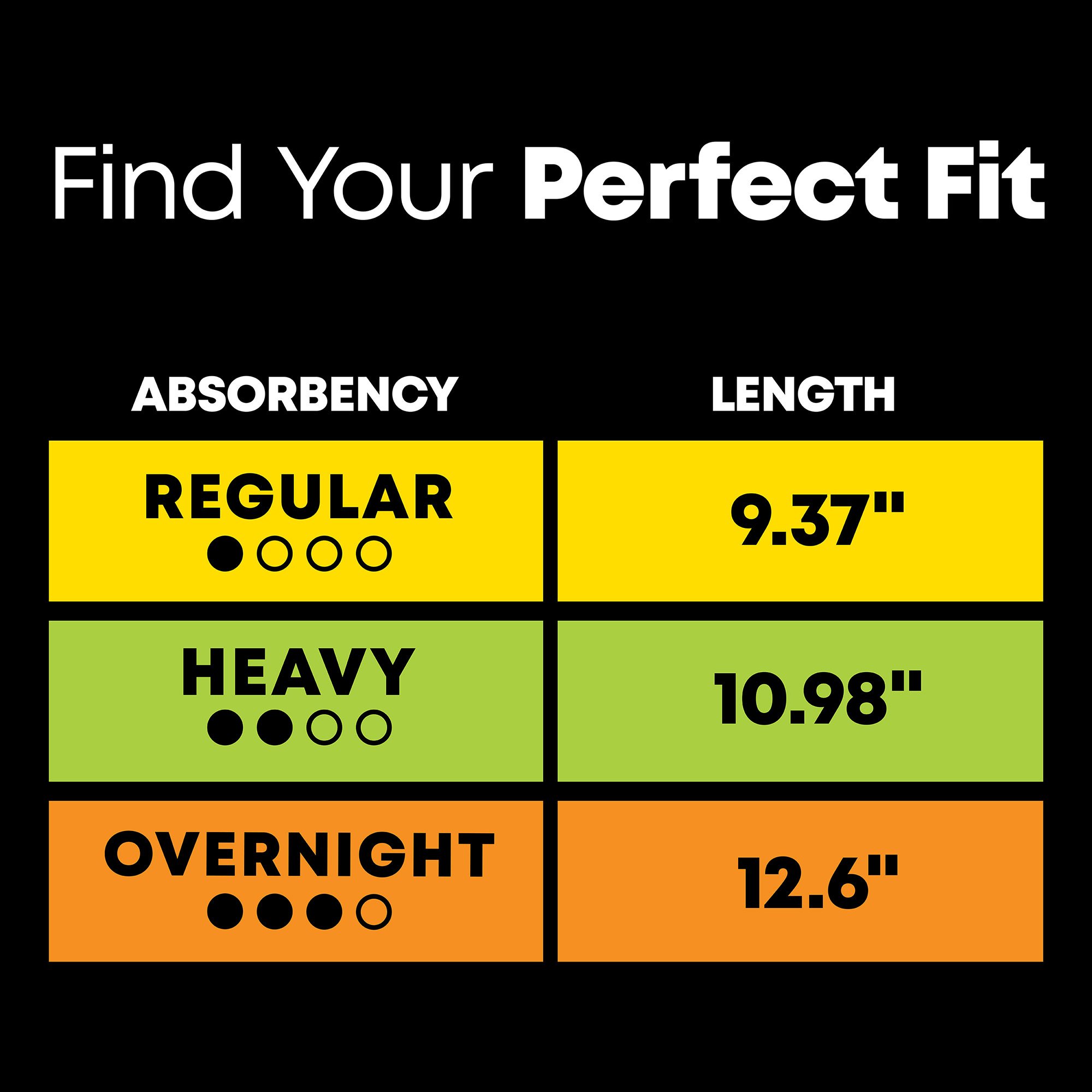 U by Kotex® Security® Lightdays® Liners, Extra-Coverage - Image 2