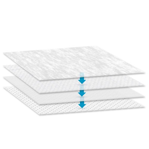 Prevalon® M2 Microclimate Body Pad Replacement Underpad - Image 3