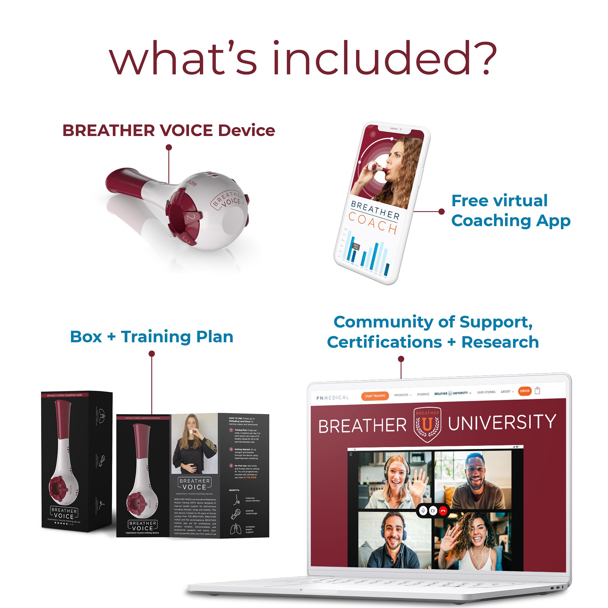 Breather Voice® Respiratory Exerciser - Image 5