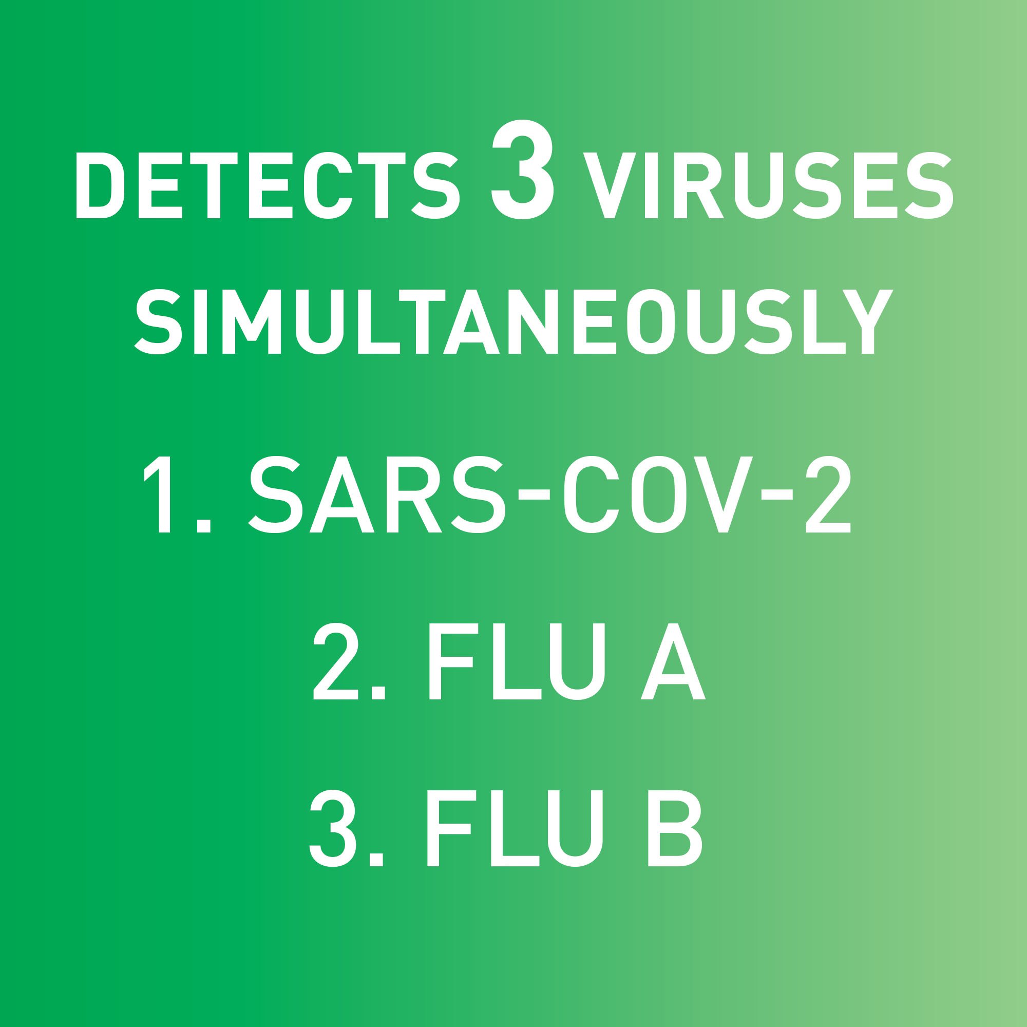 McKesson Consult® COVID-19/Flu A & B Antigen Home Test - Image 2