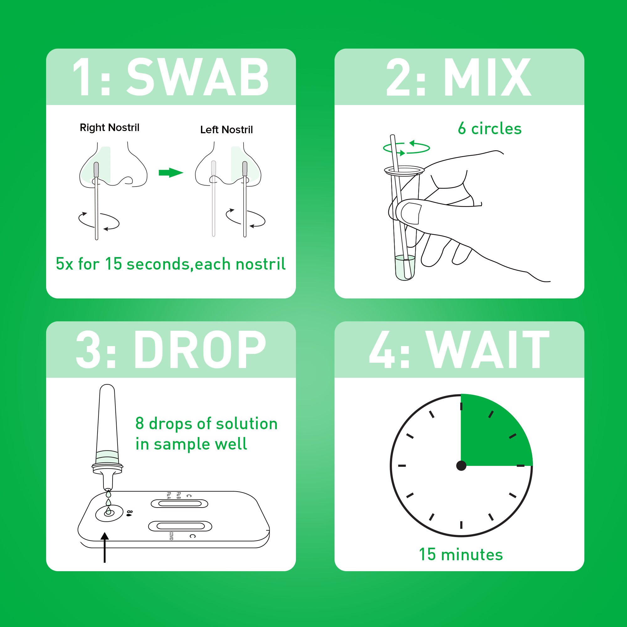 McKesson Consult® COVID-19/Flu A & B Antigen Home Test - Image 7