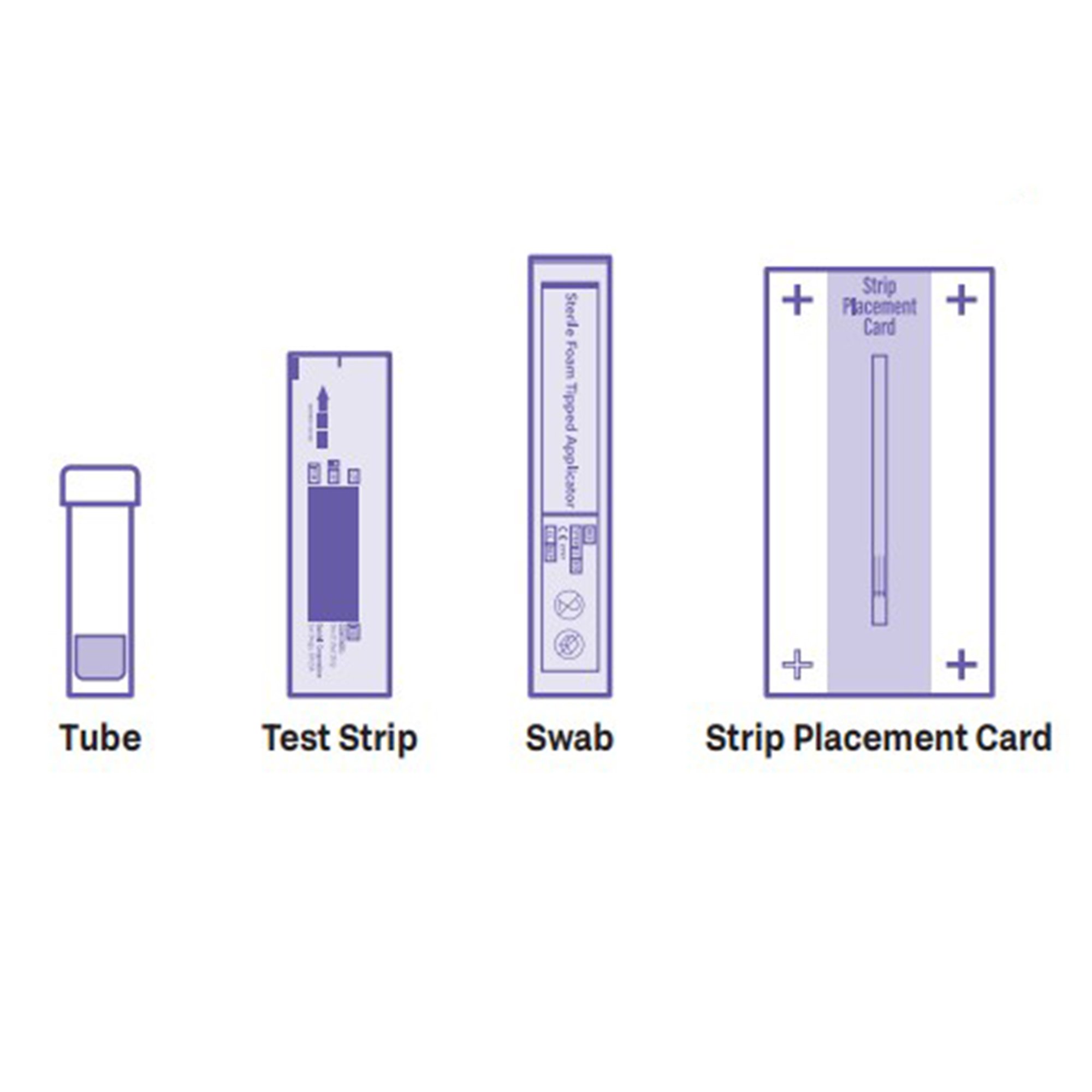 QuickVue® At-Home Over-the-Counter COVID-19 Test Kit, Two Tests - Image 2