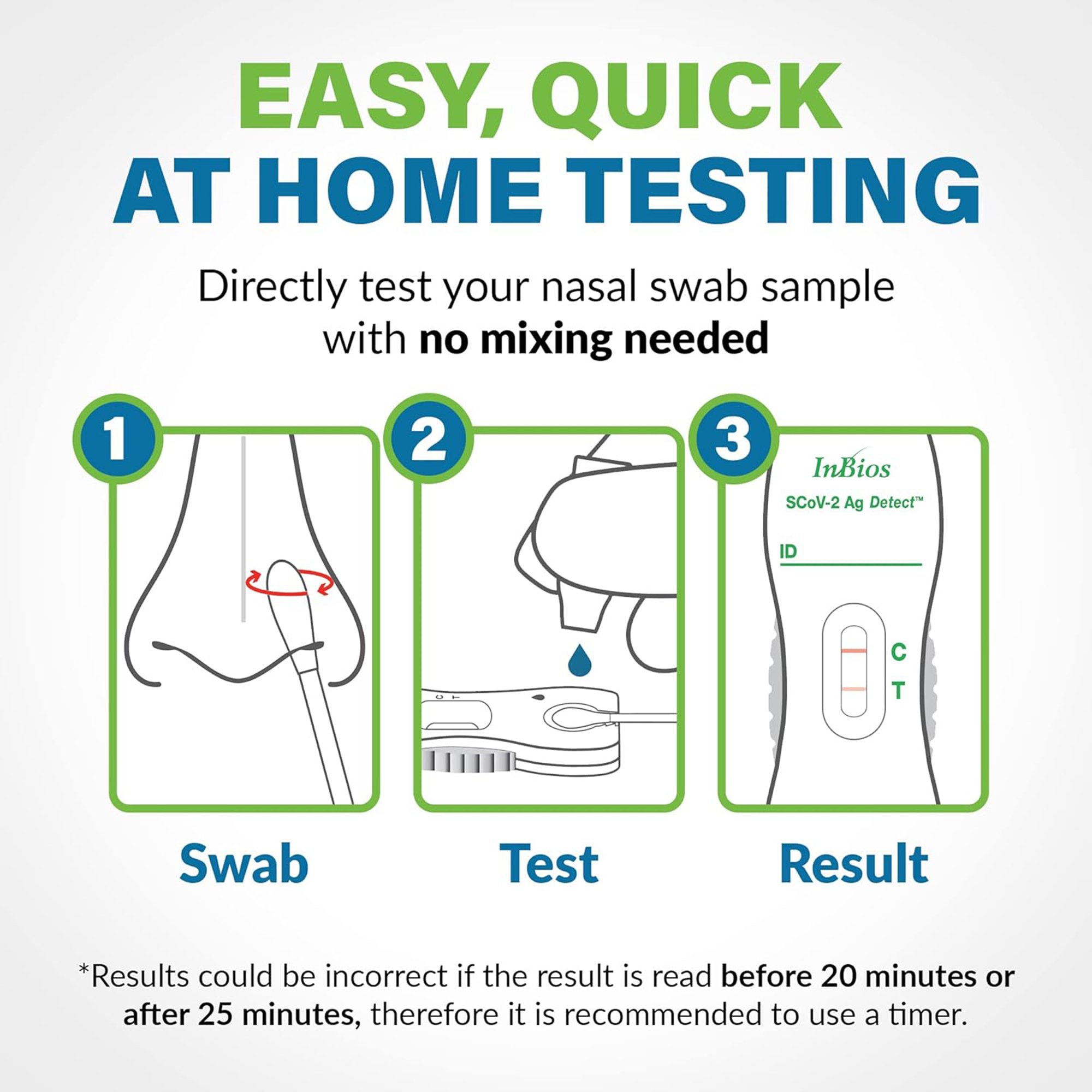 SCoV-2 Ag Detect™ Rapid Self-Test for COVID-19 - Image 5