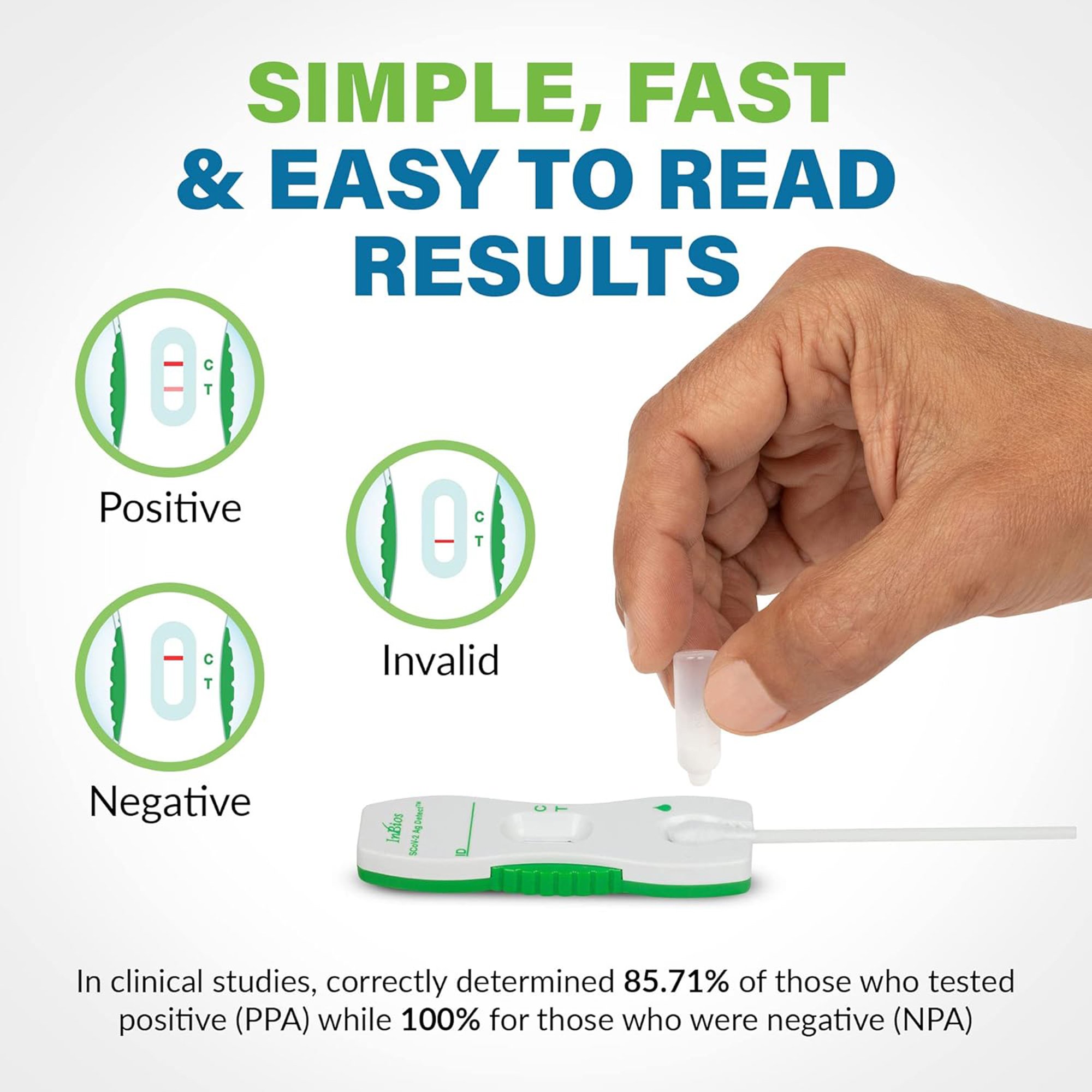 SCoV-2 Ag Detect™ Rapid Self-Test for COVID-19 - Image 6