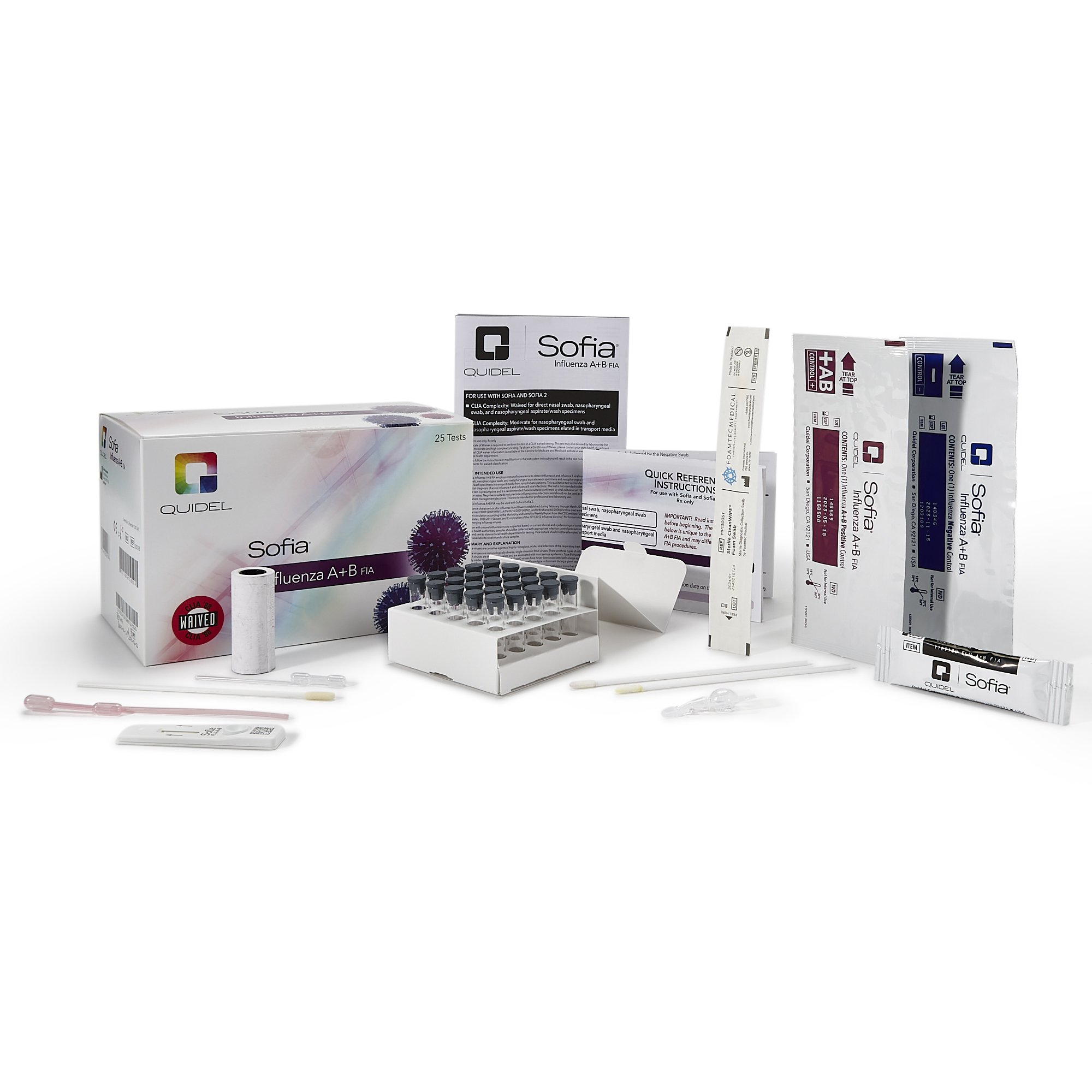 Sofia® Influenza A+B FIA Respiratory Test Kit