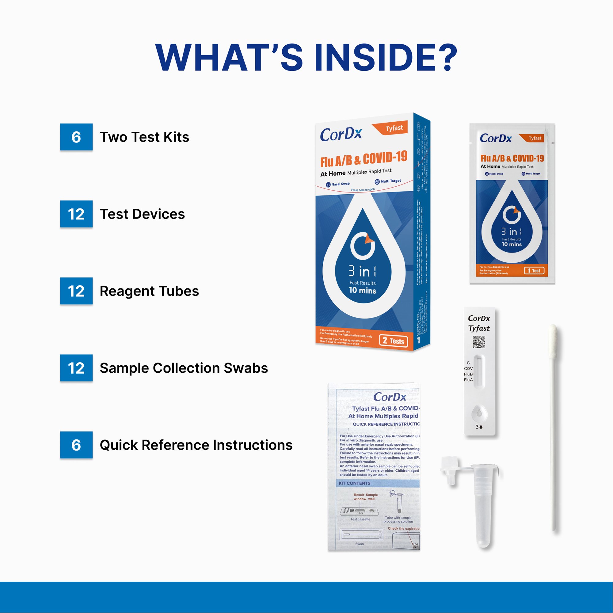 Tyfast Respiratory Test Kit - Image 3