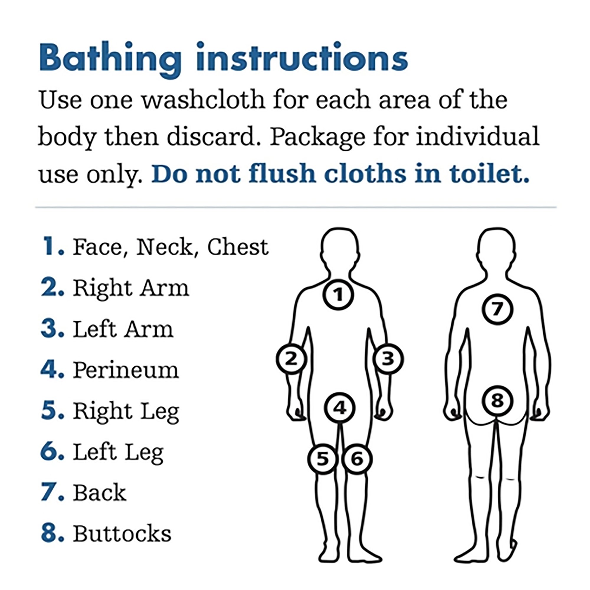 Sage Products Essential Bath Rinse-Free Wipes, Medium Weight, Soft Pack - Image 3