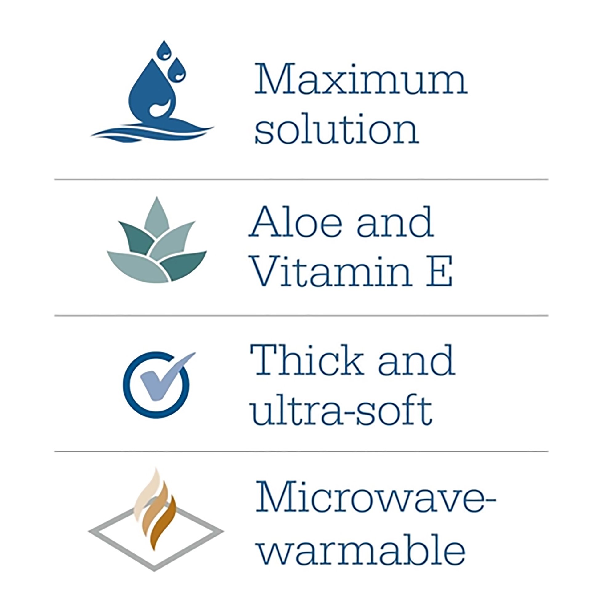 Sage Products Essential Bath Rinse-Free Wipes, Medium Weight, Soft Pack - Image 4