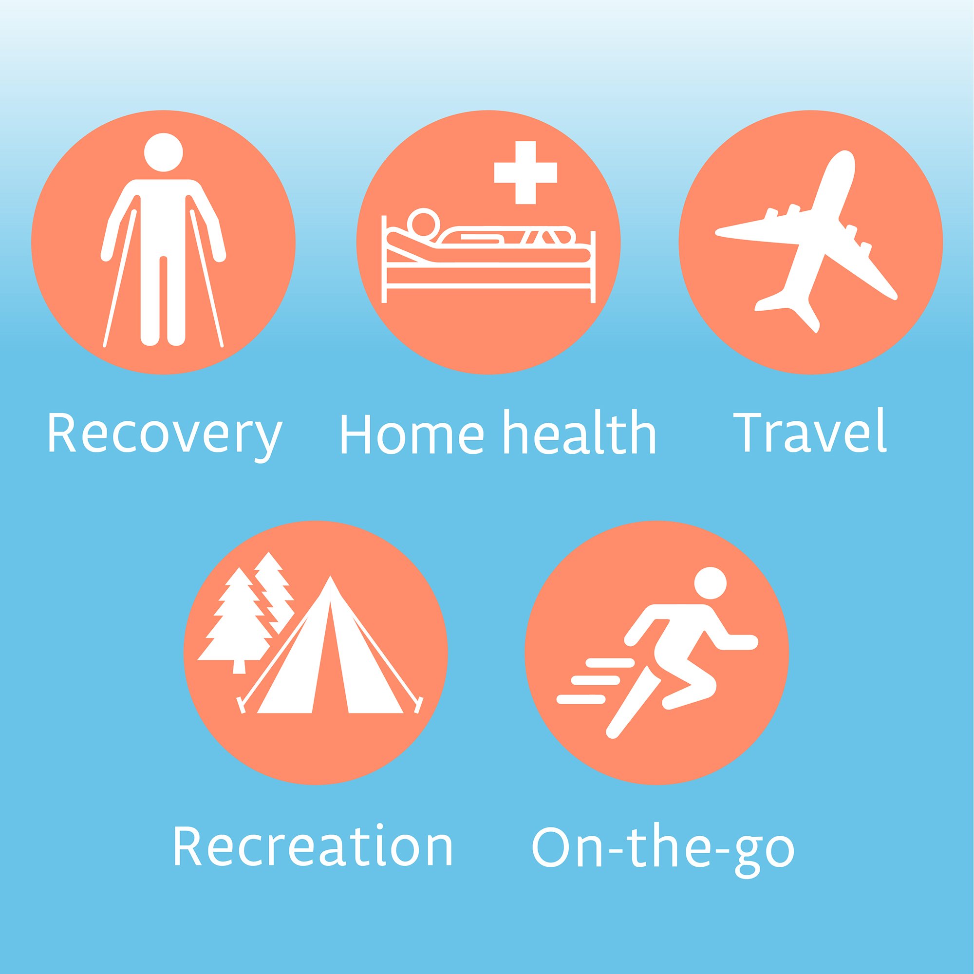 The Pharma-C Company® Rinse-Free Bath Wipe - Image 6