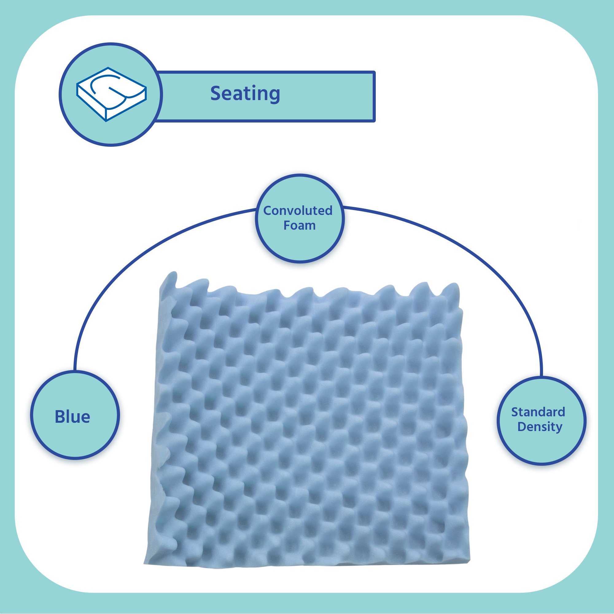 Span-America Convoluted Foam Seat Cushion, 18 x 16 Inch - Image 5