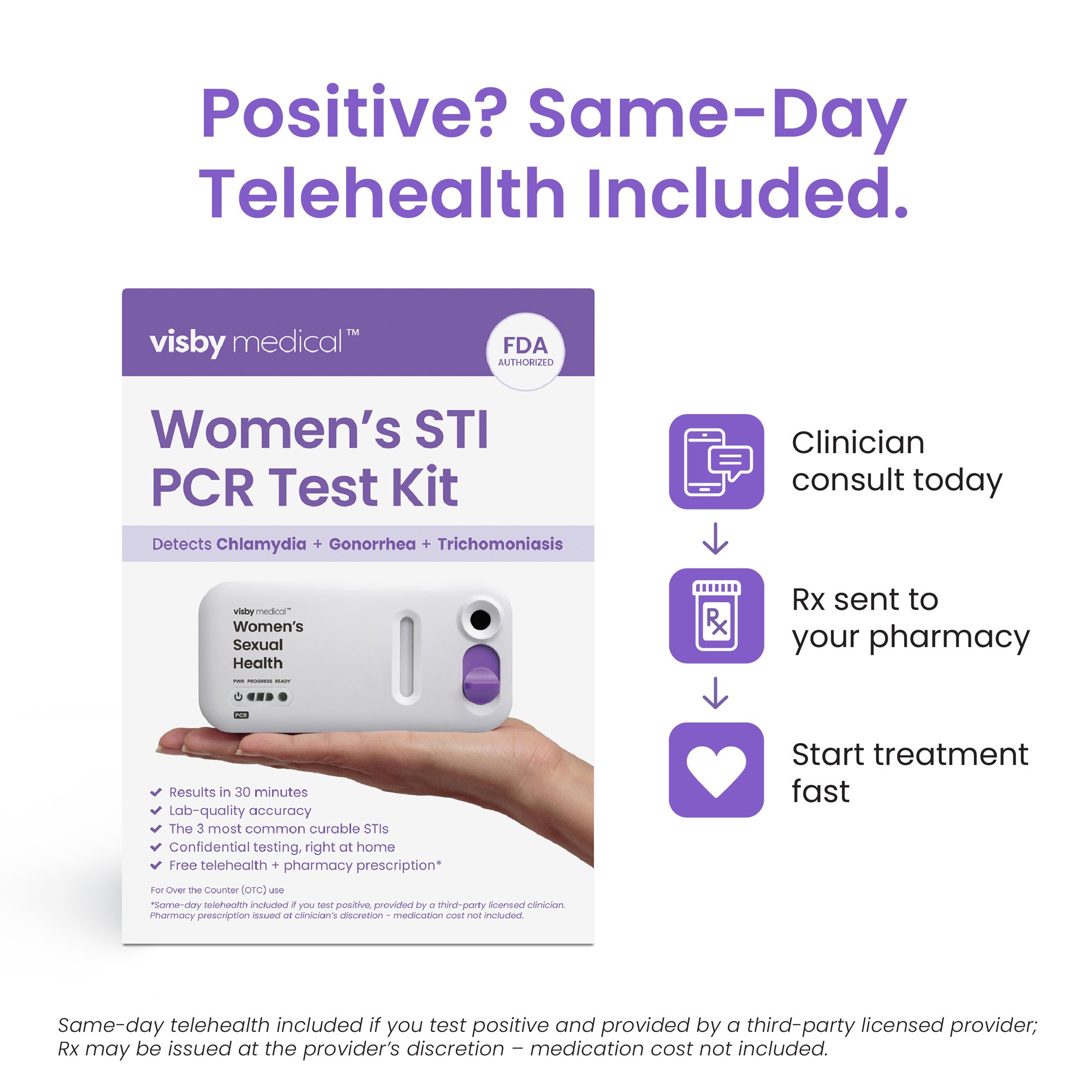 Visby Medical™ Sexual Health Test Kit - Image 6