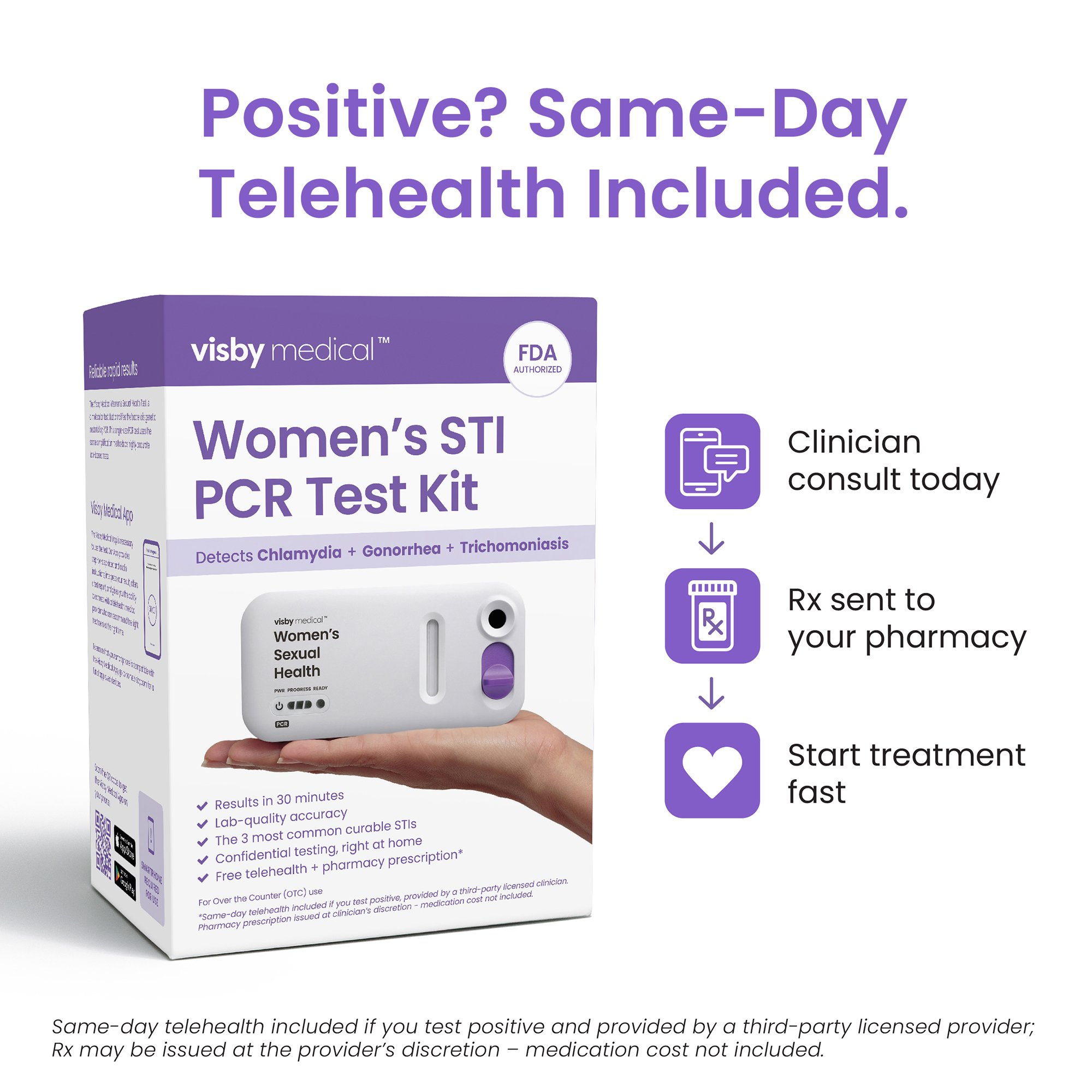 Visby Medical™ Sexual Health Test Kit - Image 7