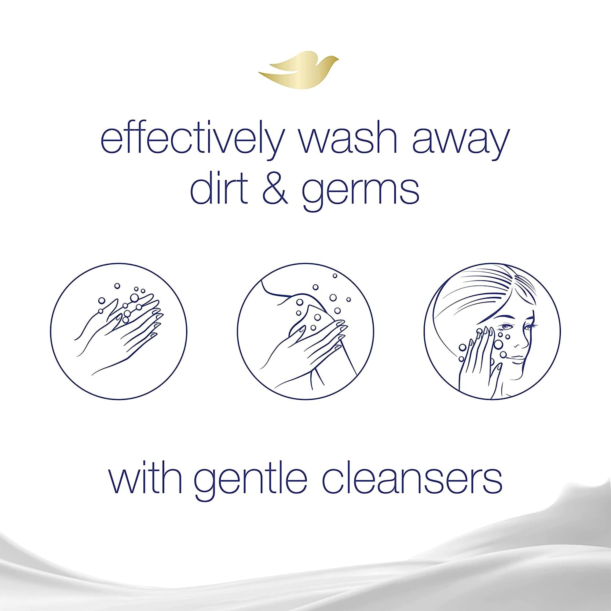 Dove® Sensitive Skin Soap - Image 5