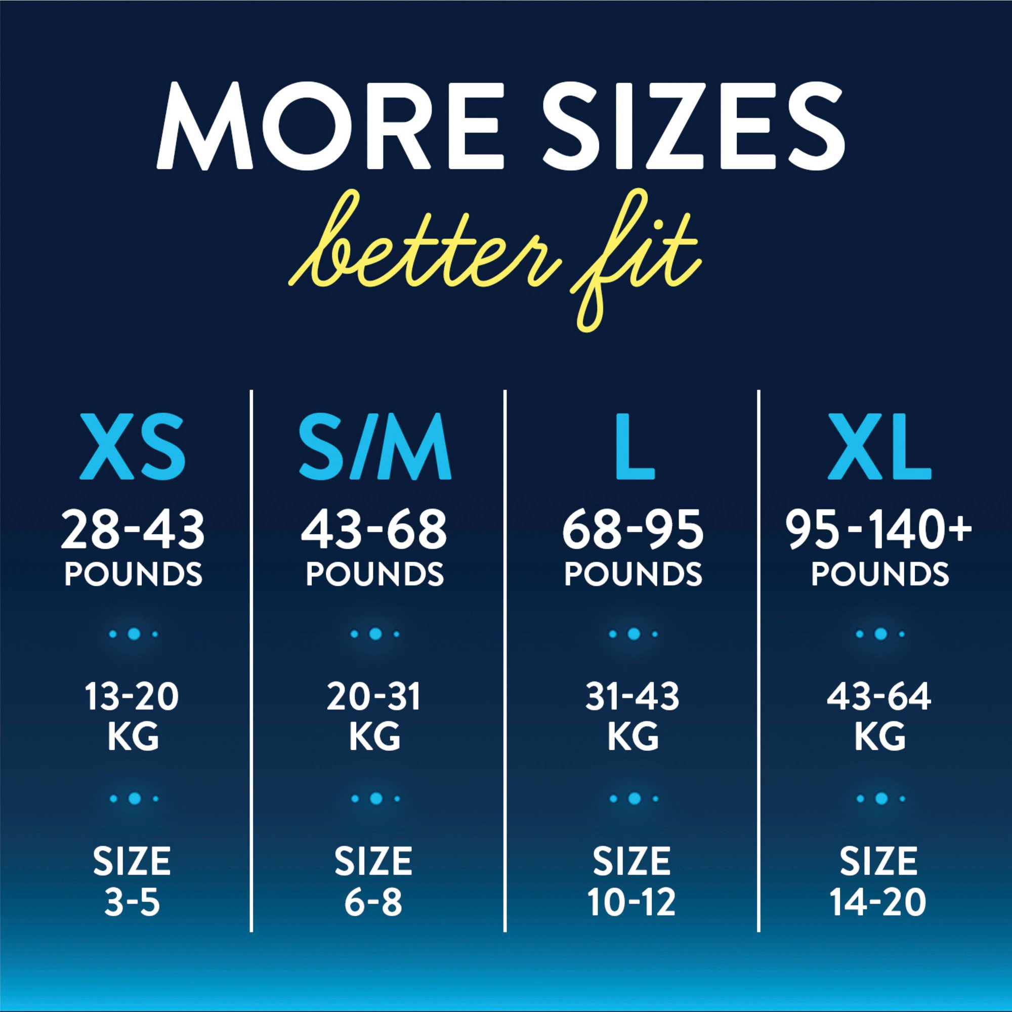 GoodNites® Bedwetting Underwear, Extra Large for Boys weighing 95 - 140 lbs. - Image 4