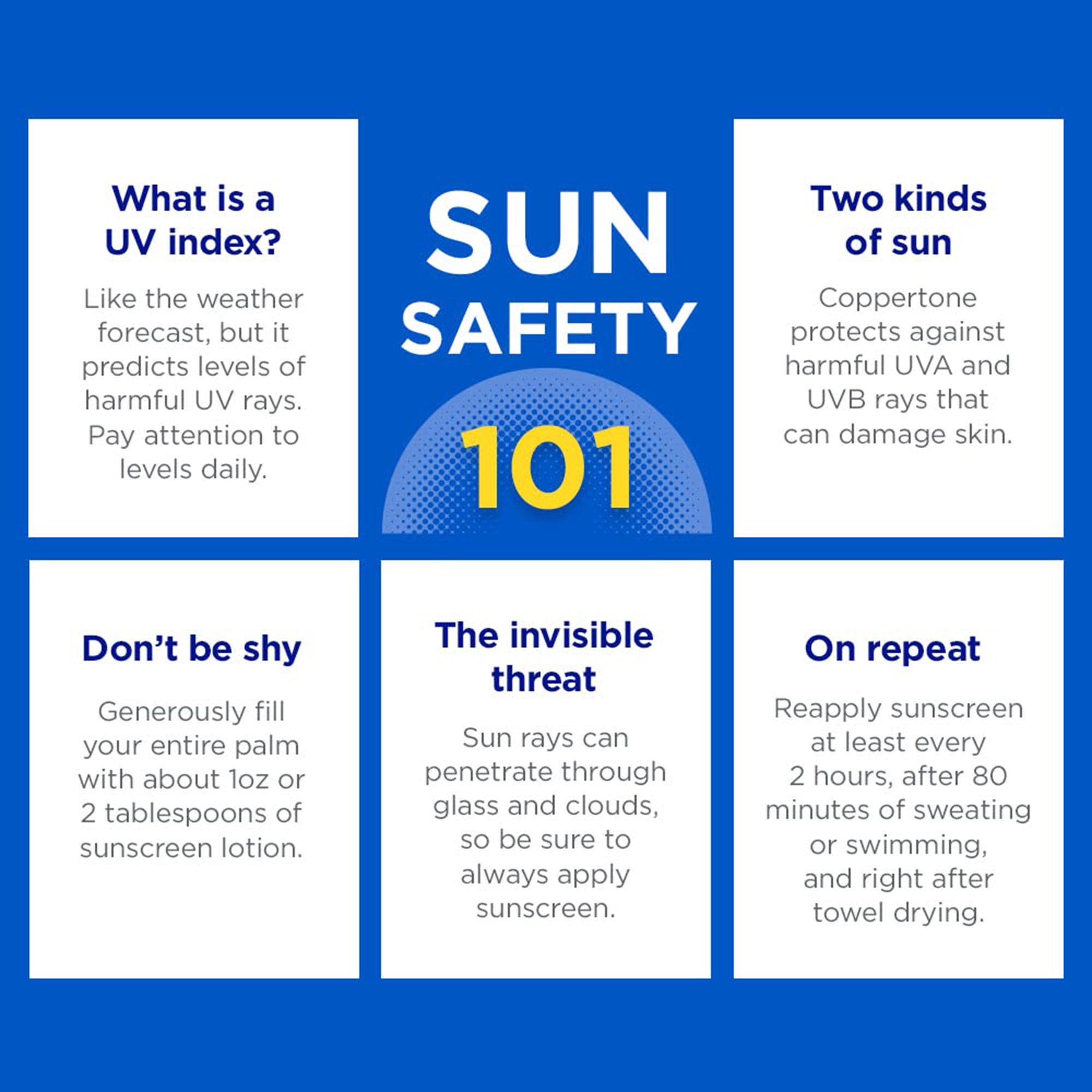 Coppertone® Sport SPF 30 Sunscreen Lotion, 7 oz. - Image 10