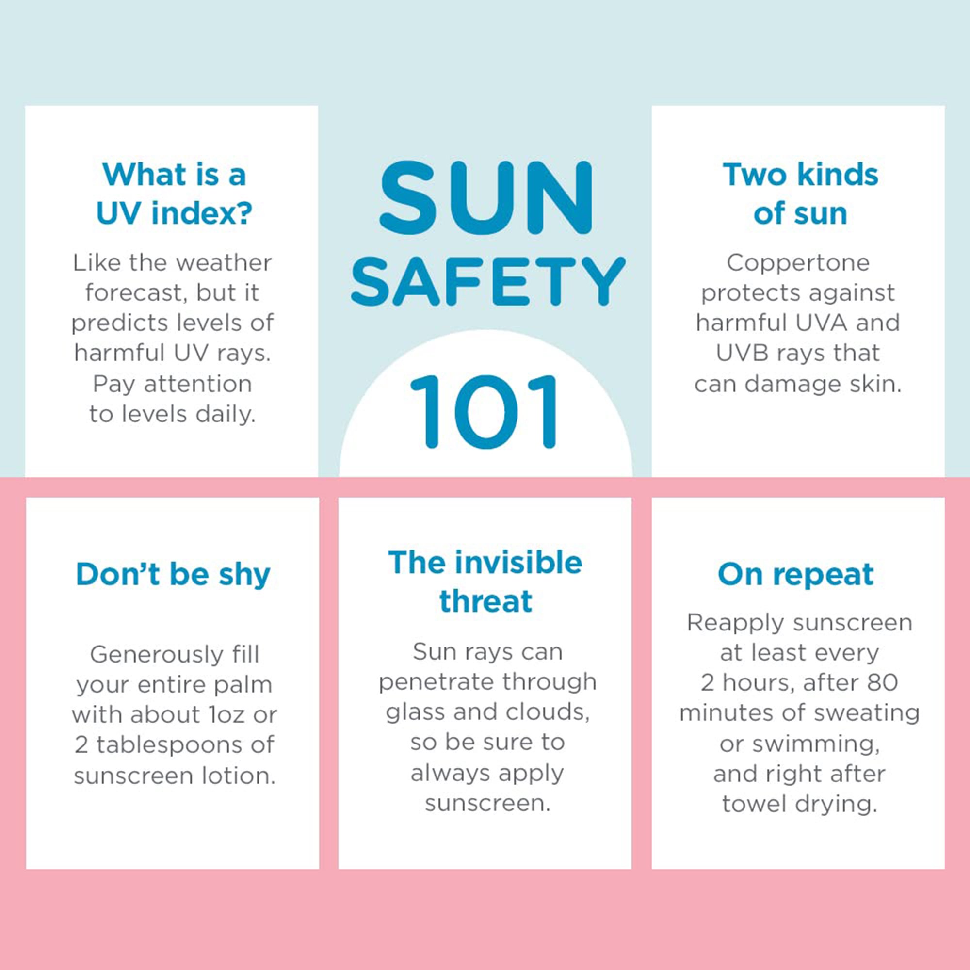 Coppertone® Water Babies SPF 50 Sunscreen Lotion, 8 oz. - Image 9