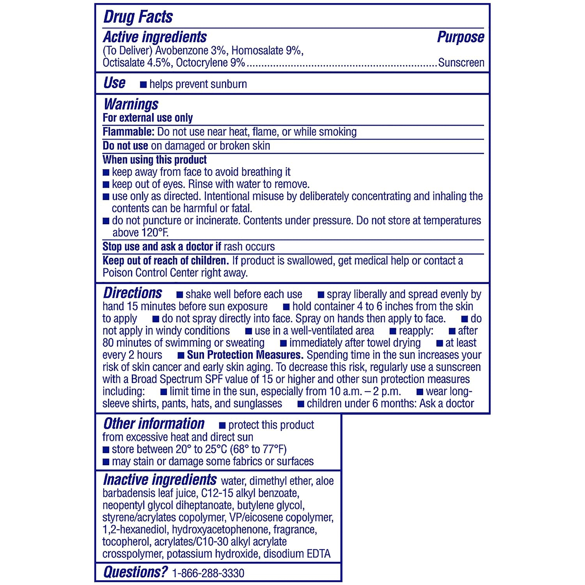 Coppertone® Water Babies Sunscreen Spray, SPF 50 - Image 4