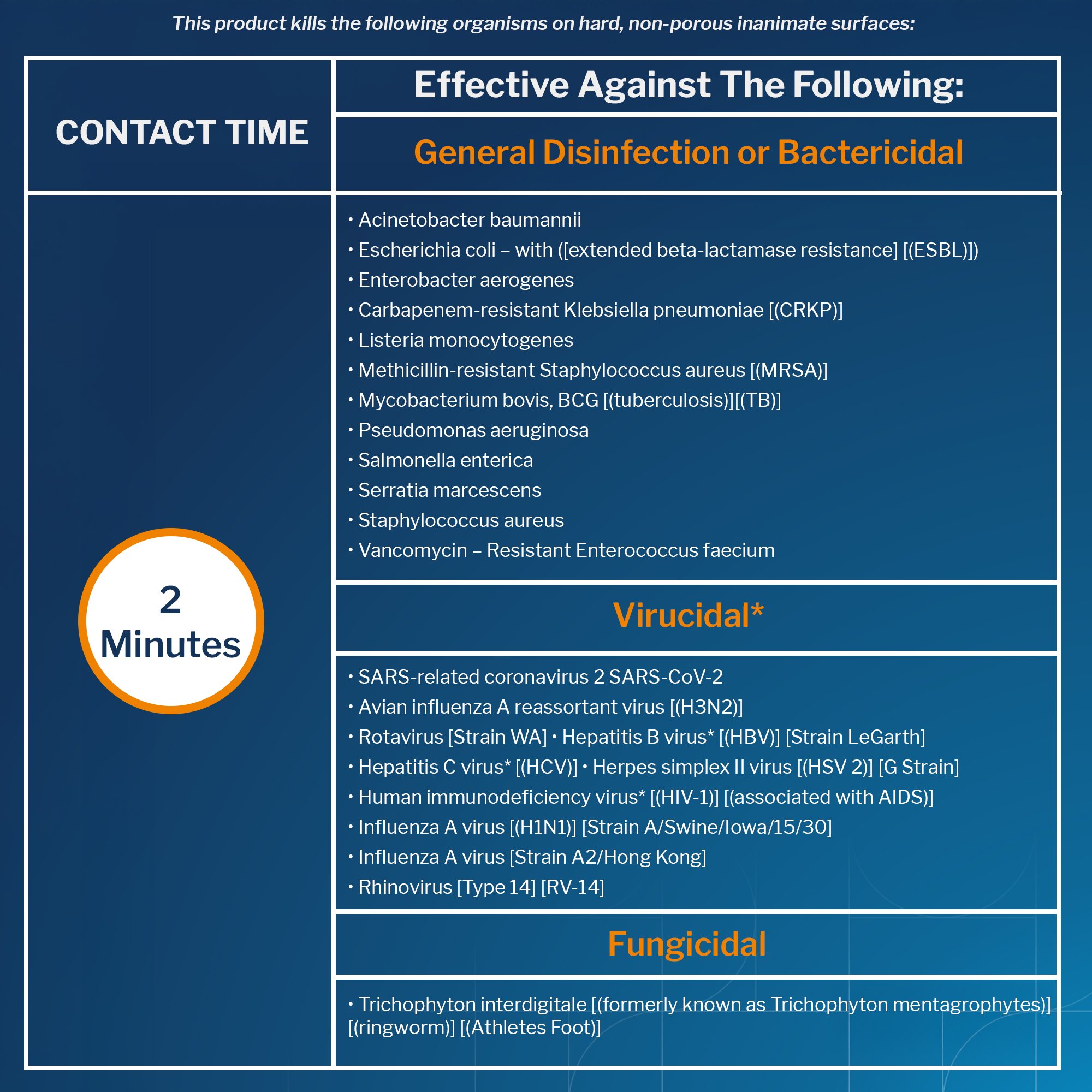 McKesson Germicidal Extra Large Surface Disinfectant Wipes, Canister - Image 5