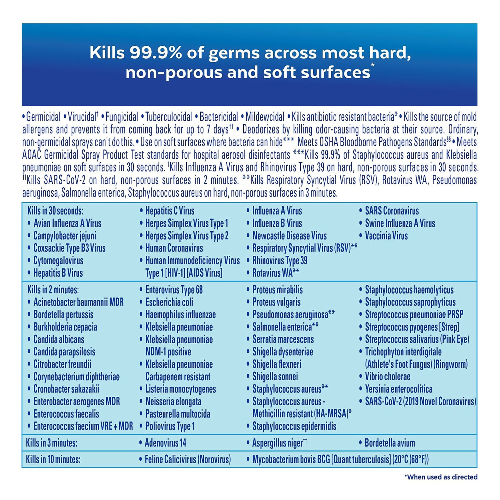 Professional Lysol® Surface Disinfectant - Image 3