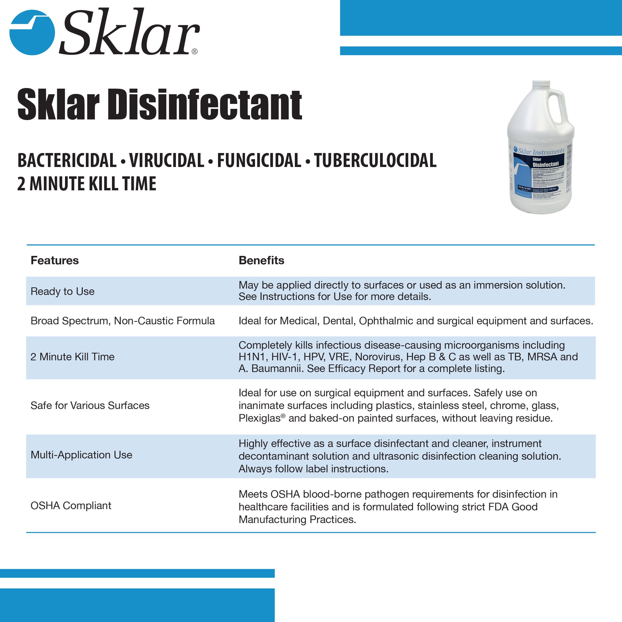Sklar® Surface Disinfectant - Image 5