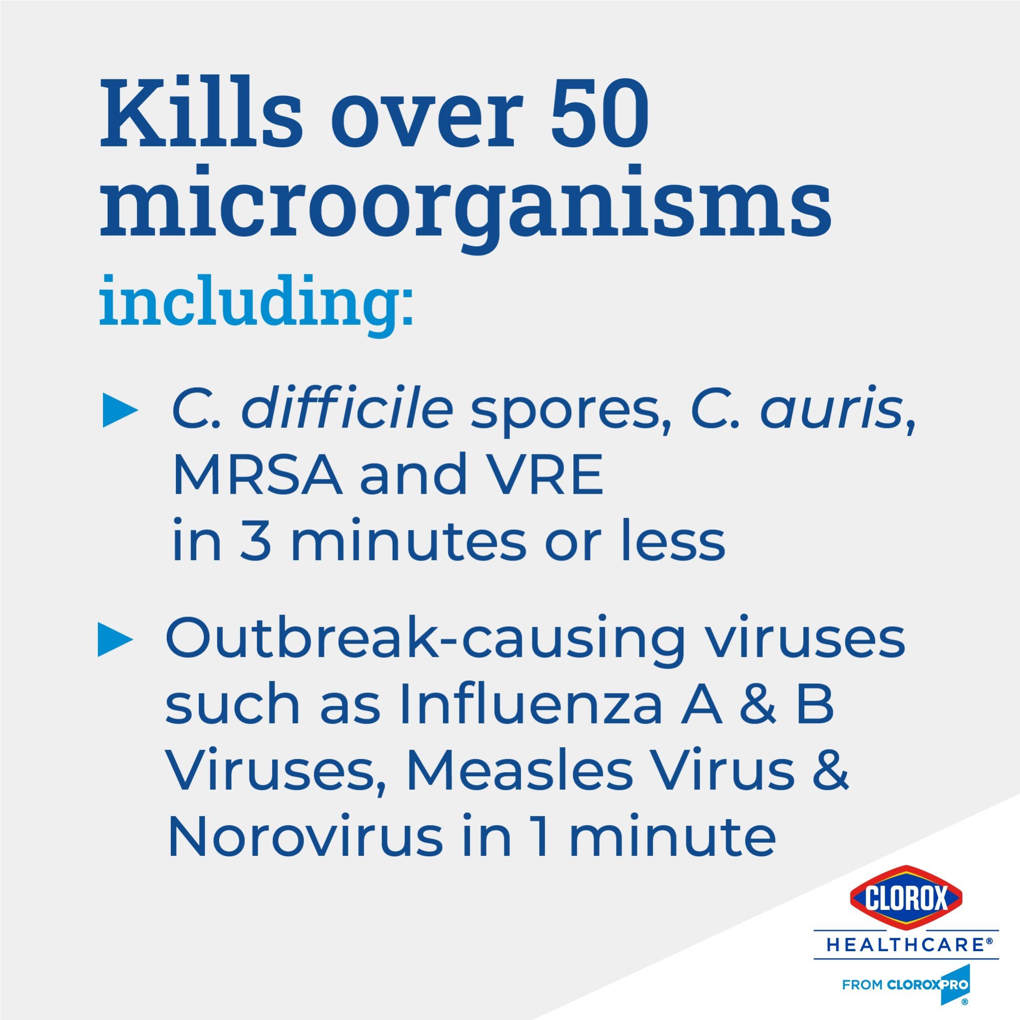 Clorox Healthcare® Bleach Germicidal Cleaner, 32-ounce bottle - Image 7