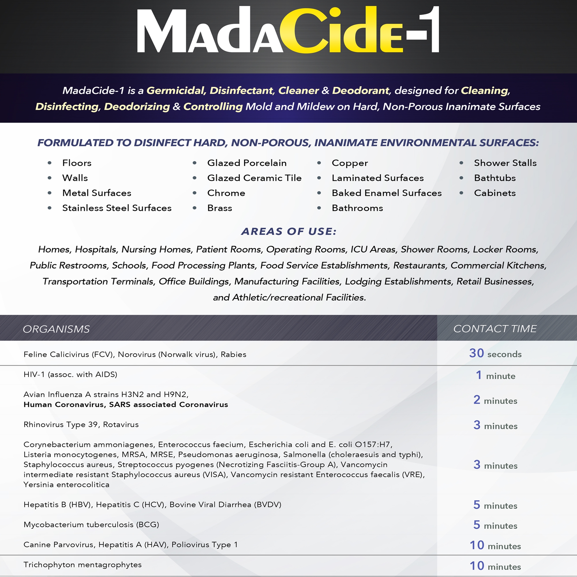 MadaCide-1® Surface Disinfectant Cleaner, 1 gal - Image 2