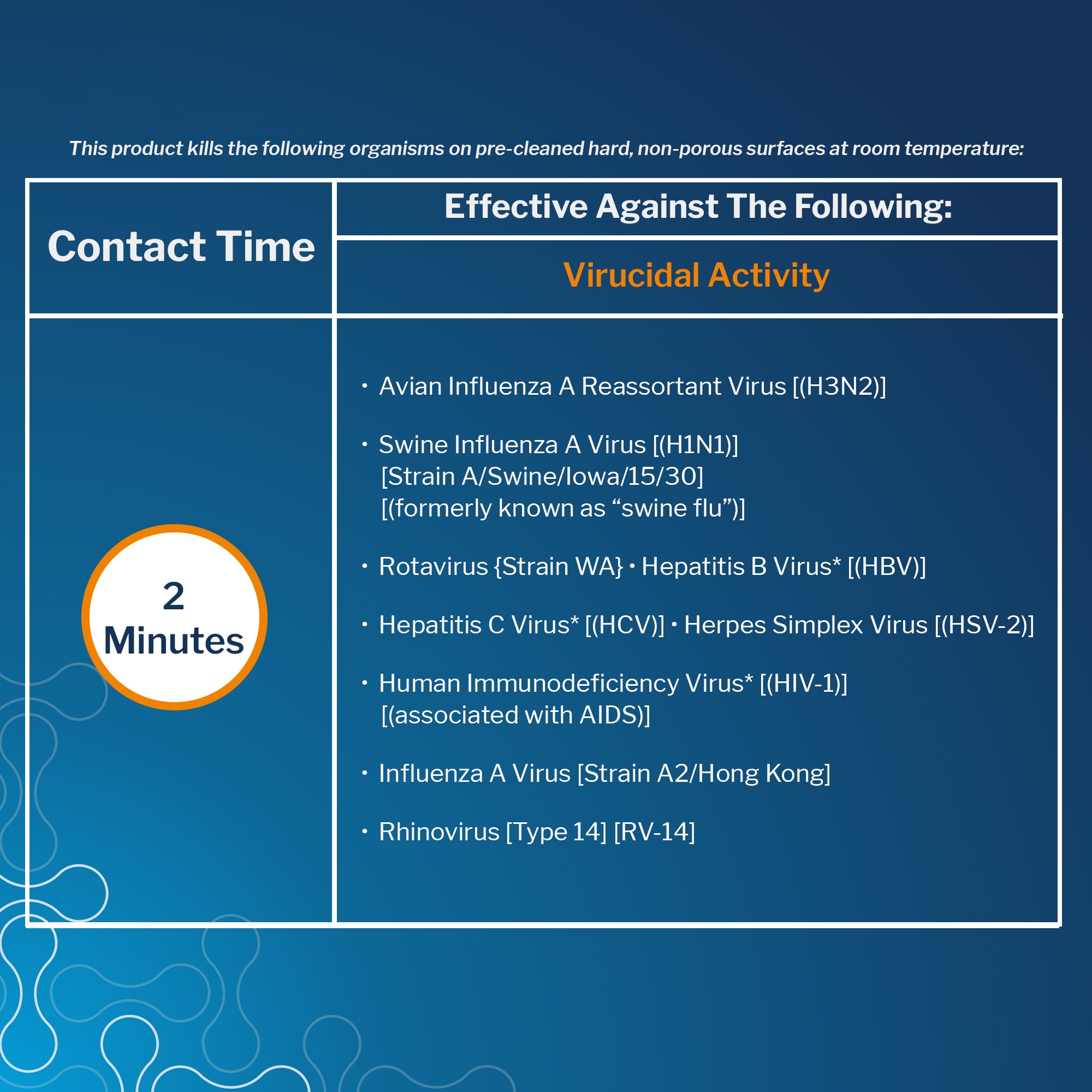 McKesson Germicidal Surface Disinfectant Cleaner, 24-ounce spray bottle - Image 4