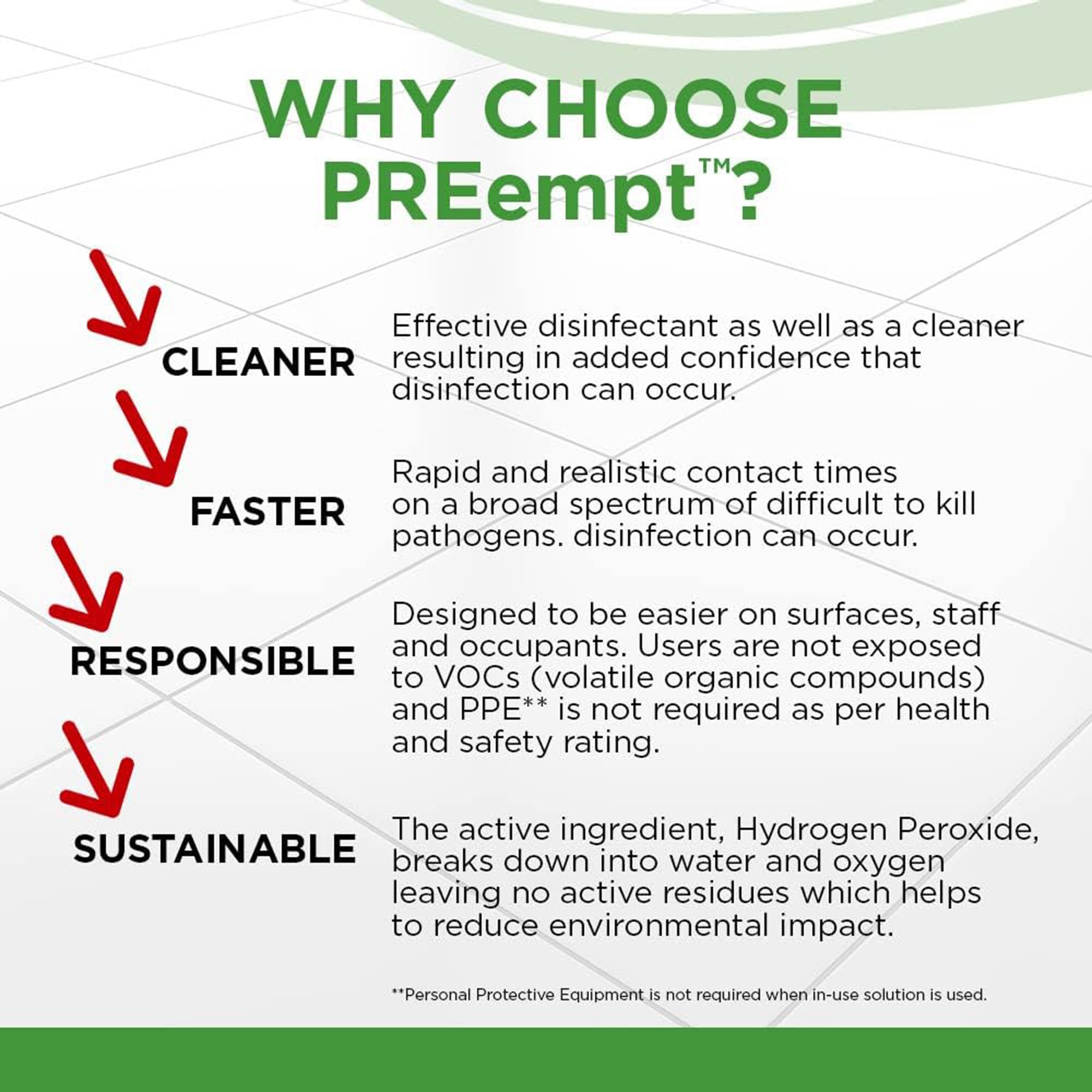 PREempt® RTU Surface Disinfectant Cleaner, 1 Quart Bottle - Image 5