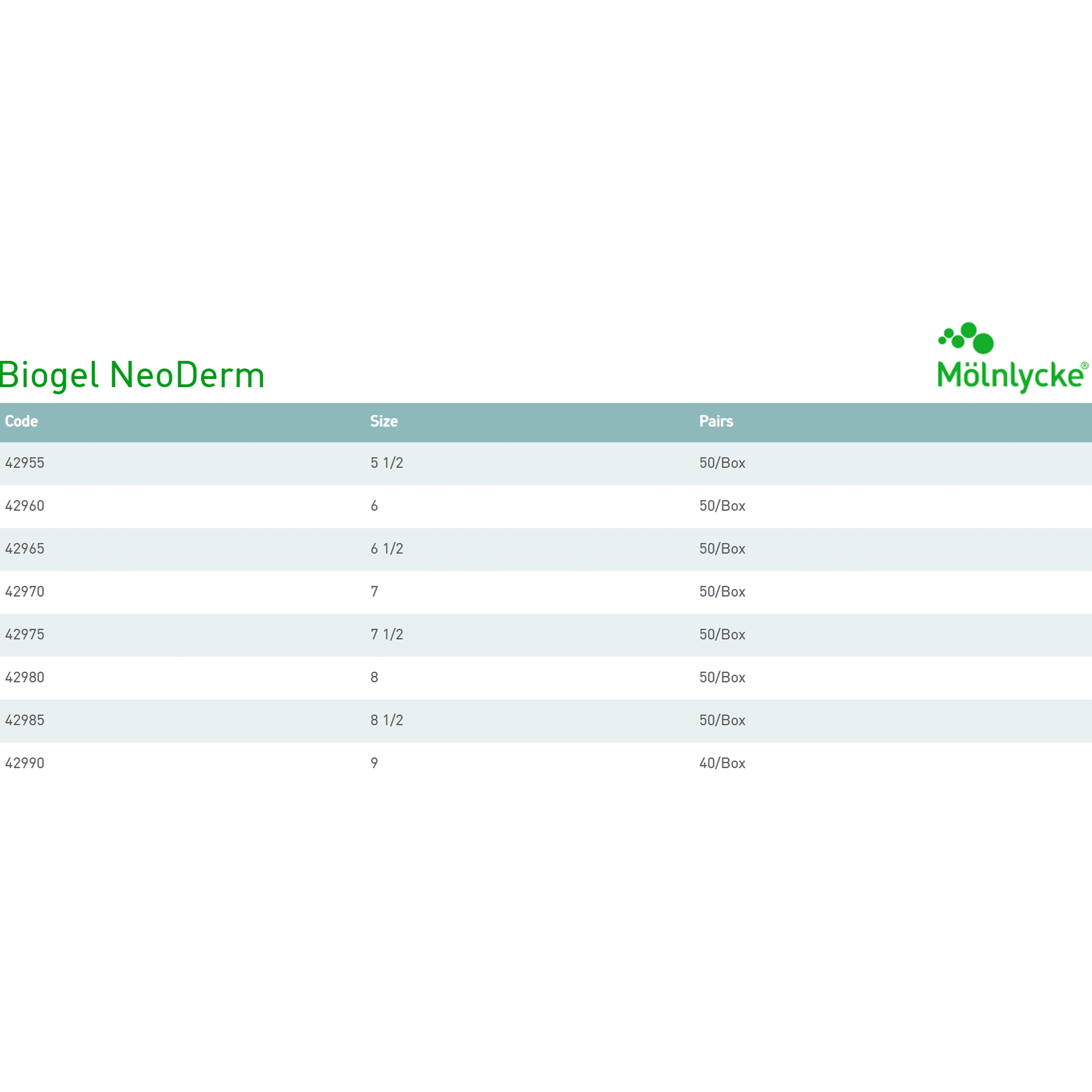 Biogel® NeoDerm® Polychloroprene Surgical Glove, Size 8, Light Brown - Image 4