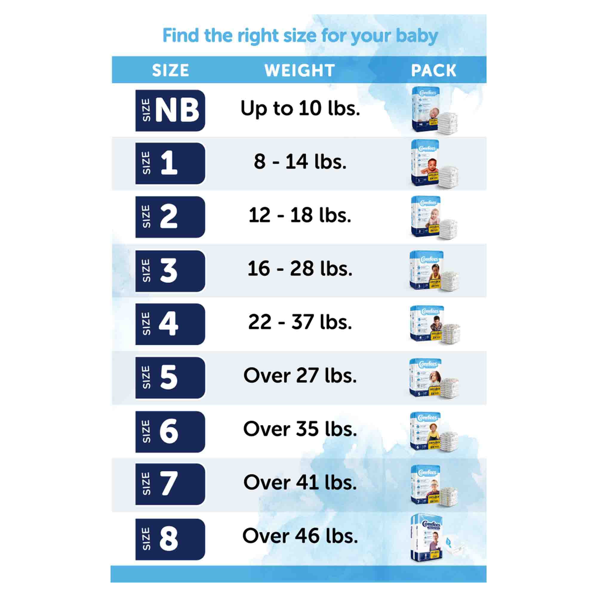 Comfees® Youngsters Premium Youth Diapers, Size 8 - Image 4