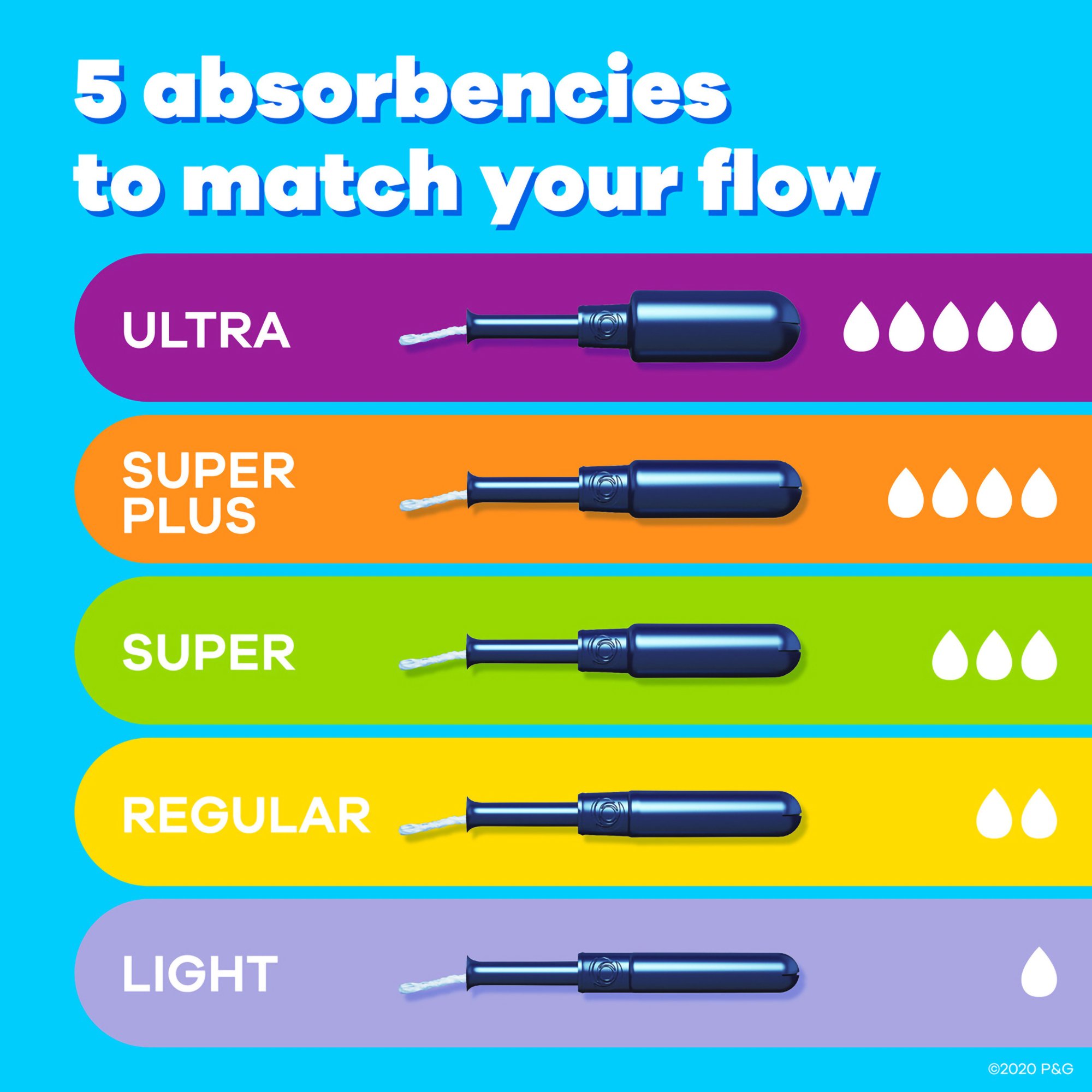 Tampax® Pearl Tampons Super Absorbency Unscented - Image 3