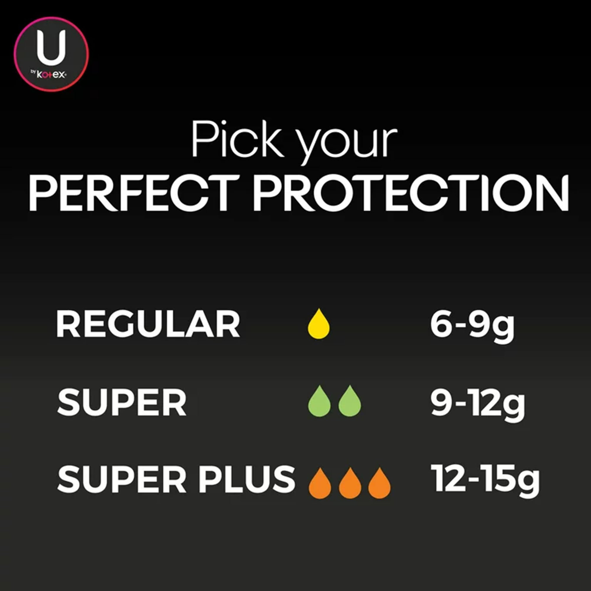 U By Kotex® Click® Compact Tampons Super Plus Unscented - Image 2