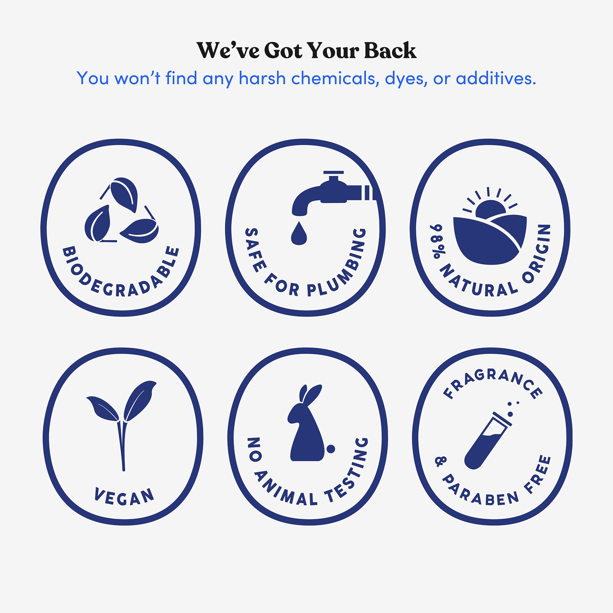 Fresh Peaches Toilet Paper Gel Bottle - Wet Wipe Alternative - Image 6