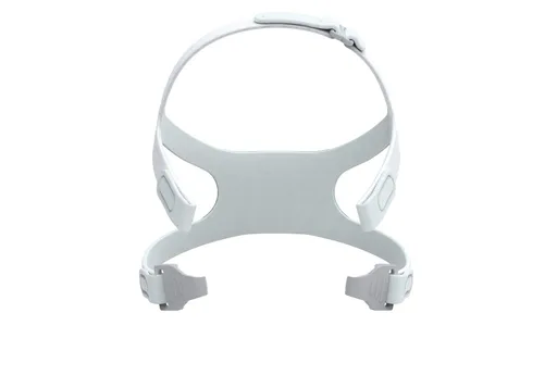 React Health RIO II Full Face Replacement Headgear