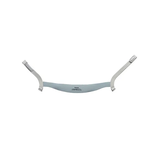 Philips Respironics Nuance/Nuance Pro Headgear