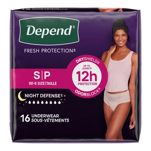 Kimberly Clark Depend Night Defense Underwear For Women, Small