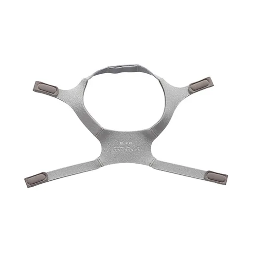 Philips Respironics Wisp Headgear, Reduced Size