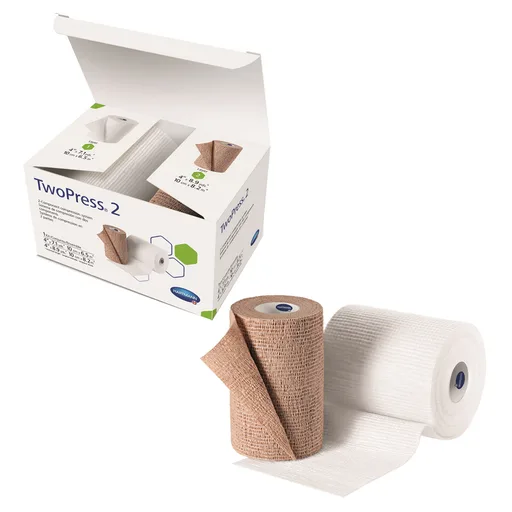 Hartmann-Conco TwoPress Compression Bandaging System