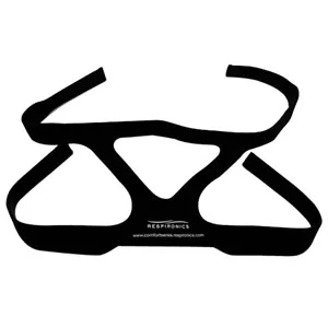 Respironics Premium Headgear with EZ Peel Tabs, Reusable