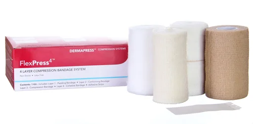 FlexPress 4 Four Layer Compression Bandage System