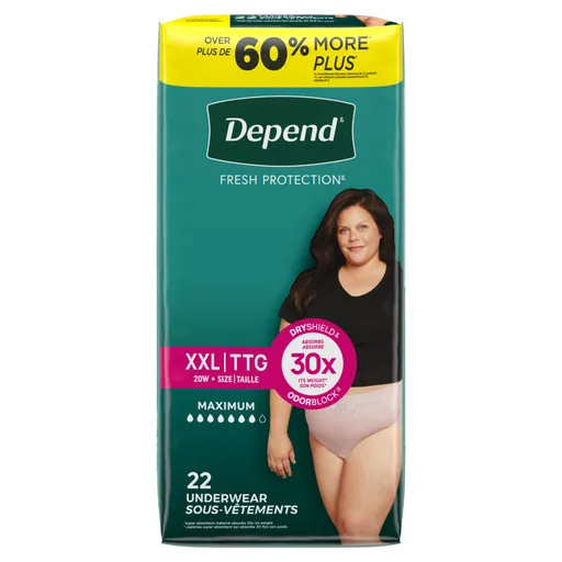 Depend Max Absorbancy Undewear for Women