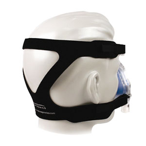 Respironics Reduced Size Premium Headgear Extra-Small