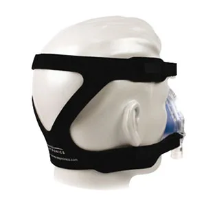 Respironics Reduced Size Premium Headgear Extra-Small