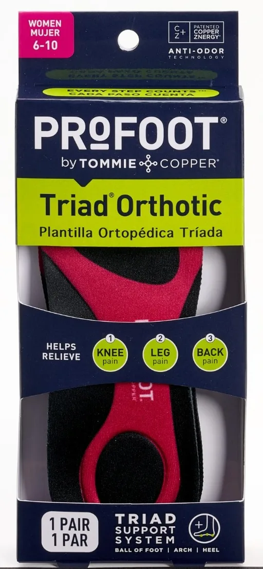 Profoot Triad Orthotic Insoles for Women, Pair